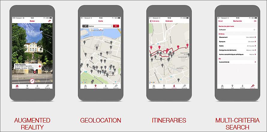 Swiss Art To Go - Functions EN